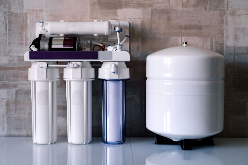 RO Water Purification in Austin, TX